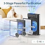 HAP602 Large Room Air Purifier with True HEPA and Real-Time PM2.5 Display