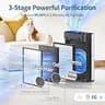 HAP602 Large Room Air Purifier with True HEPA and Real-Time PM2.5 Display