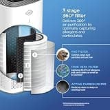 Clorox True HEPA Air Purifier for Large Rooms with Intelligent Auto Mode