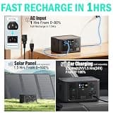 Arkpax 300W Portable Power Station, 192Wh LiFePO4 Battery with Pure Sine Wave AC