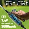 VASG 2-Gallon USB Rechargeable Battery Powered Garden Sprayer with Retractable Wand