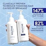 NIOXIN Scalp & Hair Thickening System 2 Shampoo for Natural Hair Cleansing