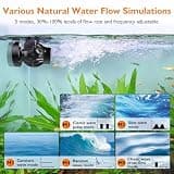 Hygger Smart Controller Aquarium Wave Maker Circulation Pump for Reefs, 1500 GPH