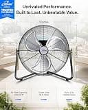 iLIVING 20-Inch Heavy Duty Hybrid Floor and Wall Mount Fan with 5750 CFM