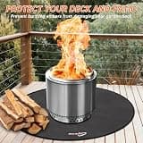 DocSafe 38-Inch Round Fire Pit Mat with 4-Layer 2000-Degree Heat Protection