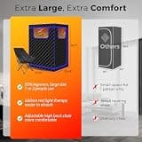 I-THERA-U XL Portable Infrared Sauna Box with True Red Light Therapy Lamp