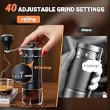 Ultra-Compact Mini Manual Coffee Grinder with 30g Capacity and 40 Adjustable Settings