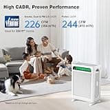 KNKA APH4000 Heavy-Duty Dual Intake HEPA Air Purifier for Large Open Spaces