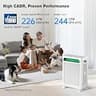 KNKA APH4000 Heavy-Duty Dual Intake HEPA Air Purifier for Large Open Spaces