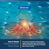 Blue Wave Blue Rectangle Solar Pool Thermal Blanket, 18 x 36 Ft, 12 Mil