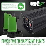 PumpSpy 2000-Watt Pure Sine Wave Battery Backup Inverter for Sump Pumps