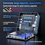 GEEKOM A6 Mini PC, AMD Ryzen 7 6800H CPU, 16GB DDR5 RAM, 1TB PCIe 4.0 SSD