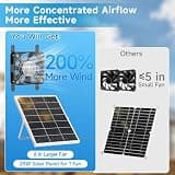 High-Efficiency 25W Solar Powered Chicken Coop Exhaust Fan with Thermostat