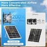 High-Efficiency 25W Solar Powered Chicken Coop Exhaust Fan with Thermostat