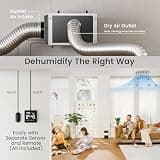 Waykar 158 Pint Dual Duct Crawl Space Dehumidifier with Remote Sensor