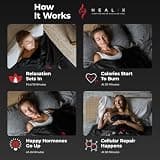 Healix Medical-Grade Infrared Sauna Blanket with Hook-and-Loop Closure