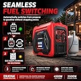 ERAYAK 4500-Watt Dual-Fuel Portable Inverter Generator with Gas Priority System