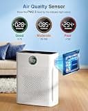 MOOKA PR1 Large Room Air Purifier with Washable Pre-Filter and PM2.5 Sensor