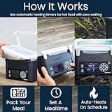 LunchEAZE XL Cordless Electric Heated Lunch Box with Scheduled Heating App Control