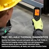 FLIR TG165-X Handheld Thermal Imaging Camera with Bullseye Laser Targeting