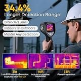 Thermal Master Thor 002 Handheld Thermal Camera with 512x384 Resolution