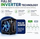 GRAT 75,000 BTU Heavy-Duty Full Inverter 220V Above-Ground Pool Heat Pump