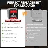 High-Output YTX30L-BS Lithium Motorcycle Battery 12V 1080A 18Ah Replacement Powerhouse