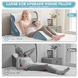 Kingfun 4-Piece Orthopedic Bed Wedge Pillow Set with Anti-Slip Design