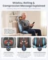 COMFIER Portable Massager Chair Pad with Heat and Waist Air Compression