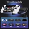 iVANKY 8-in-1 Docking Station for ASUS ROG Ally, 4K@144Hz HDMI 2.1, Gigabit Ethernet