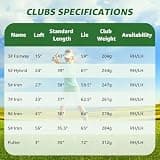 PGM 15-Piece Women's Complete Golf Club Set with 460cc Titanium Driver