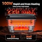 100W Cordless Heated Lunch Box with 45W Fast Charging and 22000mAh Battery