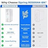 iSpring RO500AK-BN Tankless Reverse Osmosis Water Filter with Alkaline Stage