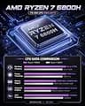 BOSGAME P3 Lite Mini PC, AMD Ryzen 7 6800H, 32GB DDR5 RAM, 1TB PCIe SSD