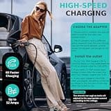 AIMILER Level 2 Electric Vehicle Charger 32A with Smart WIFI APP & NEMA 14-50P