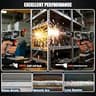 Cobowo 2-in-1 Handheld Gasless Flux-Core MIG and MMA Stick Welder Kit
