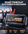 TREKURE 8000A Peak 26800mAh Portable Car Battery Jump Starter with 65W Fast Charge