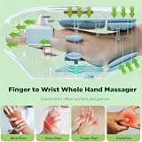 Feelatrix Rechargeable Hand Massager with Finger Stretching & Deep Kneading