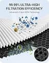 BASENOR HEPA & Activated Carbon Cabin Air Filter for Tesla Model 3 & Y