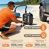 Calmara B1 Lightweight Cordless High Pressure SUP Pump with LED Display, 22 PSI
