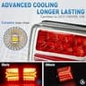 Solar & USB-C Magnetic Wireless Trailer Lights Kit with IPX6 Waterproof Rating