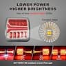 TXGSDXS 2026 110-Degree Rotatable Wireless Trailer Light System for Towing