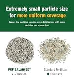 The Andersons PGF Balanced 10-10-10 Granular Fertilizer with Micronutrients and Iron