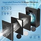 AIUZLK P260 Ultra-Quiet H13 HEPA Room Air Purifier with Washable Pre-Filter