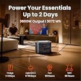 Jackery HomePower 3000 Portable Power Station Bundle with Two 200W Solar Panels