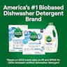 Seventh Generation Free & Clear Plant-Powered Dishwasher Detergent Packs