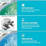 Intex Krystal Clear Saltwater Pool Chlorine System for Up to 15,000 Gallon Pools