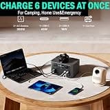 Arkpax 300W Portable Power Station, 192Wh LiFePO4 Battery with Pure Sine Wave AC