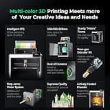 Creality K2 Plus Combo Industrial Flagship 3D Printer & Heated Chamber