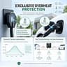 IYILO 48 Amp 11.5kW Hardwired Level 2 EV Charger with Dual Temp Sensors & RFID Access